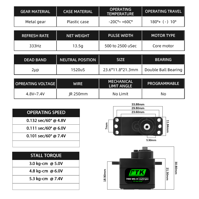 PTK 7455MG-D servo 12g Digital - مراجعة Rc Helicopter Parts وسعره