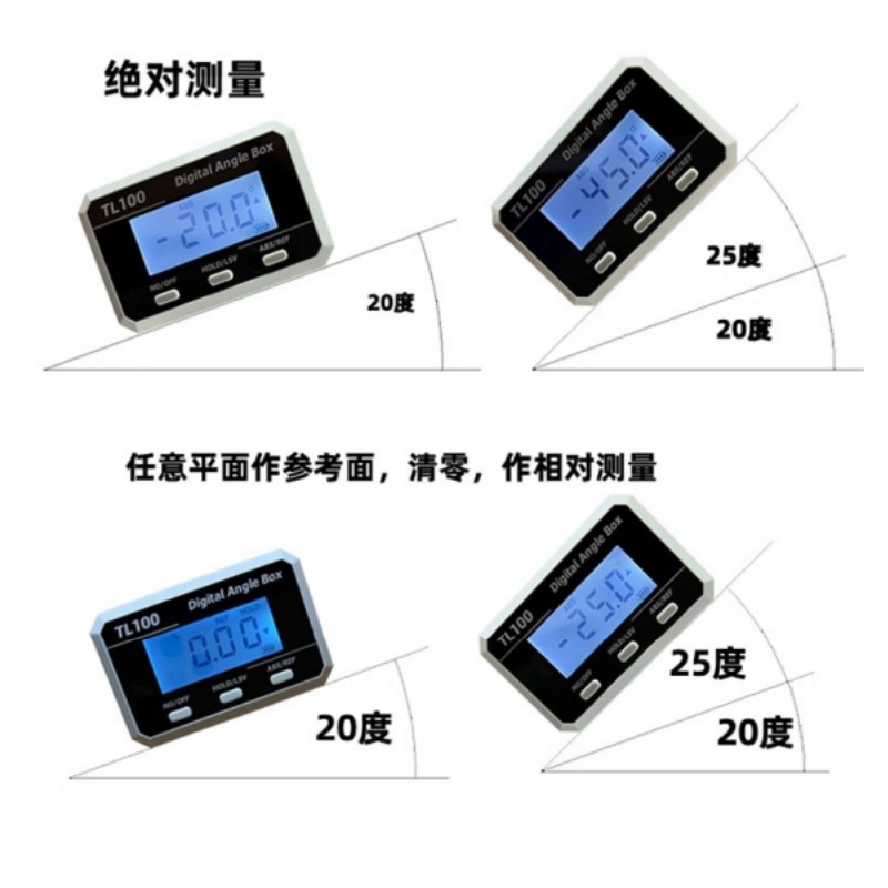 Horizontal Angle Meter Protrac - مراجعة Rc Helicopter Case وسعره