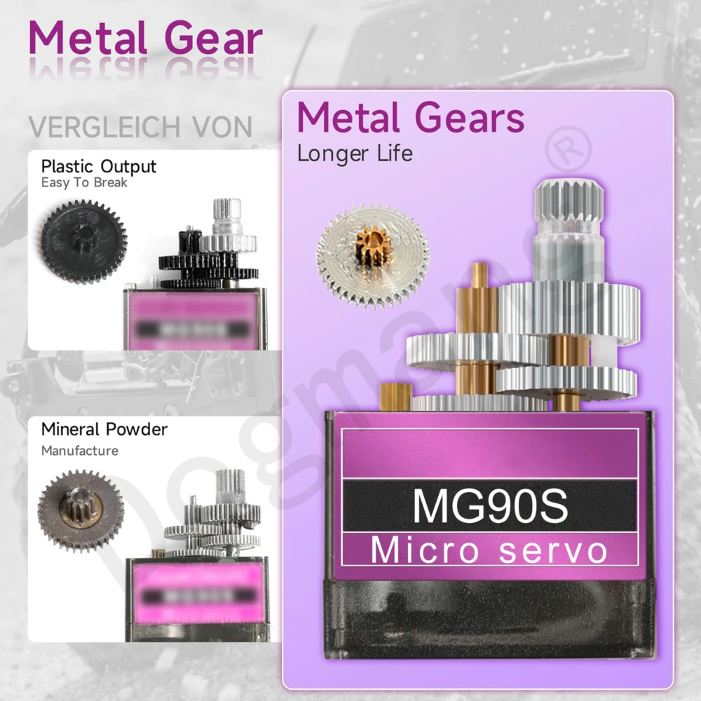 MG90S Servo 1/2/4/10/20/50 Pcs - مراجعة Rc Helicopter Servo وسعره