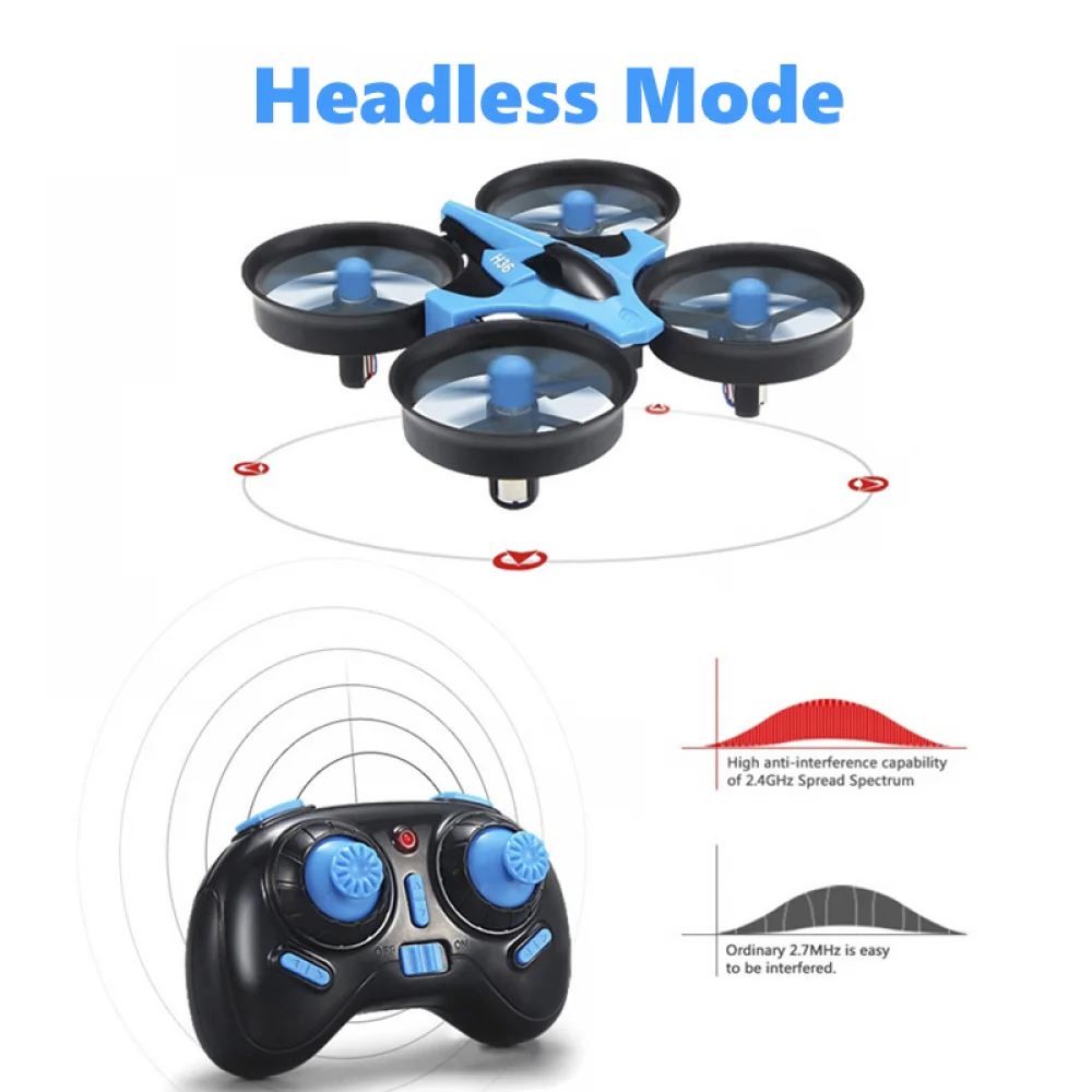 JJRC H36 Mini Rc Drone 4ch 6-A - مراجعة Rc Helicopter Electric وسعره