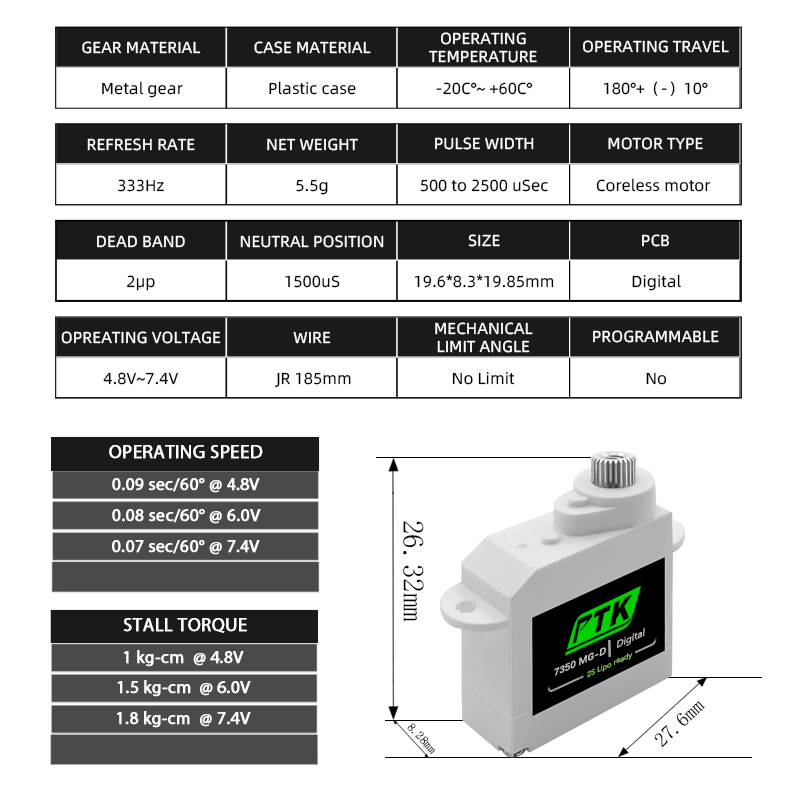 PTK 7350 MG-D 5.5g Digital Ser - مراجعة Rc Helicopter Parts وسعره