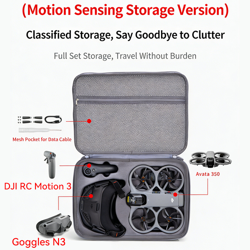 Storage Bag For DJI Avata 360  - مراجعة Rc Helicopter Bag وسعره